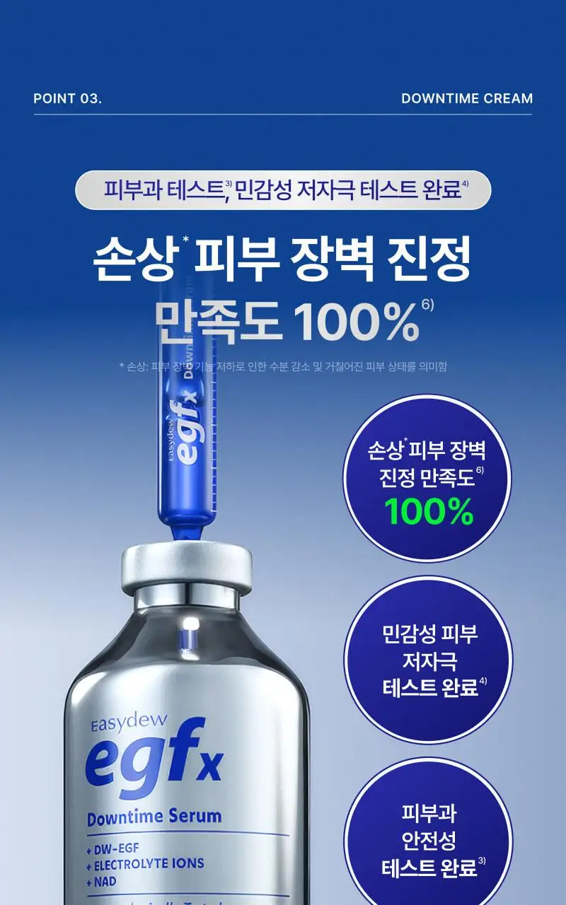 [진정+리페어+색소침착3종케어] 이지듀 EGFx 다운타임 3종 키트 (세럼 40ml+크림60ml+오인트겔5ml) 상세페이지 27